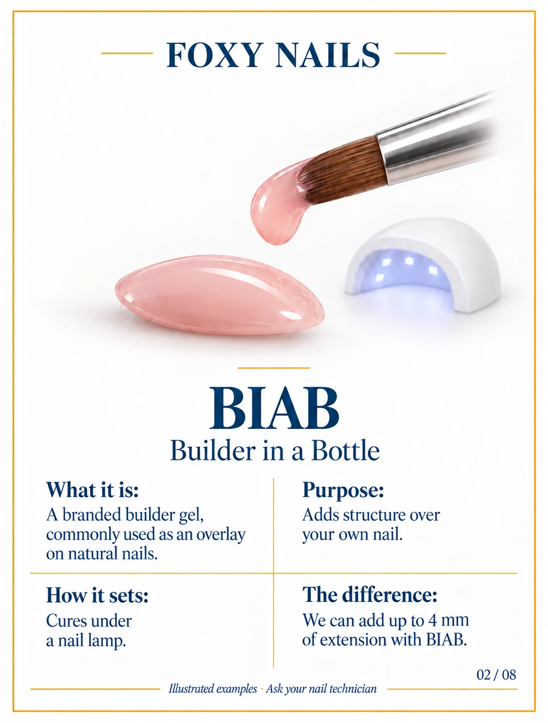 Illustrative application cue for BIAB