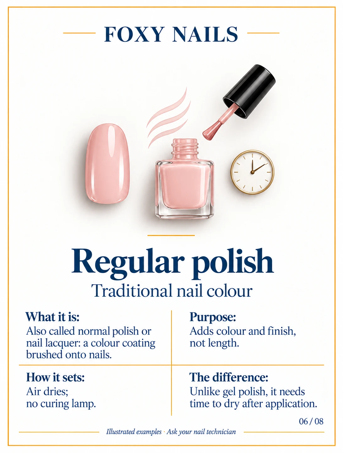 Illustrative application cue for Regular polish