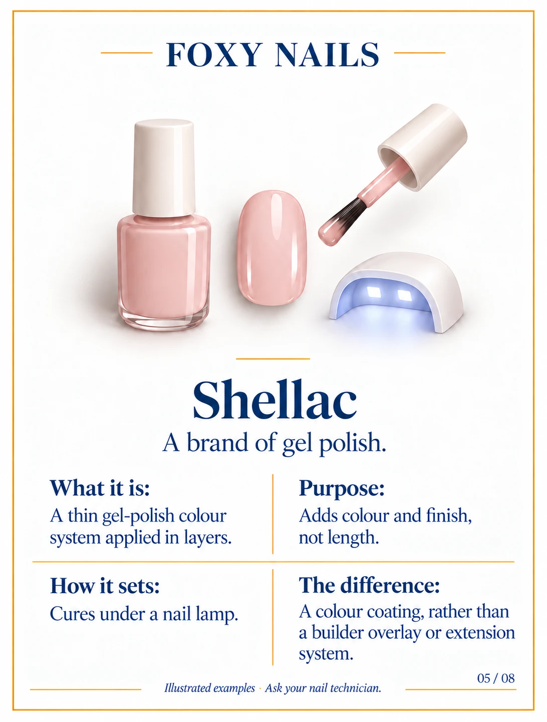 Illustrative application cue for Shellac